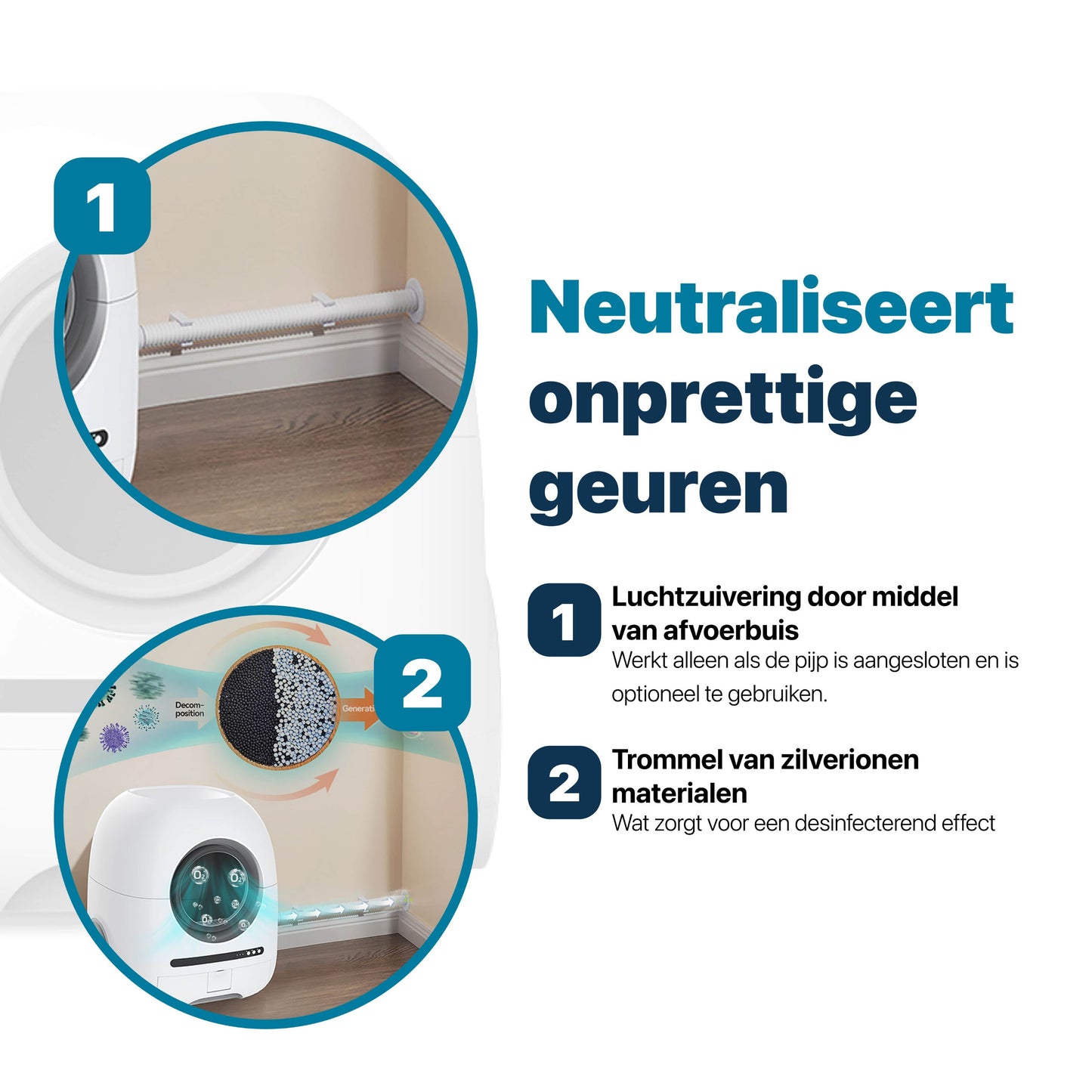 Automatische Kattenbak met geurzuivering