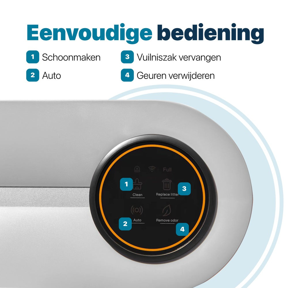 Automatische Kattenbak bedieningspaneel