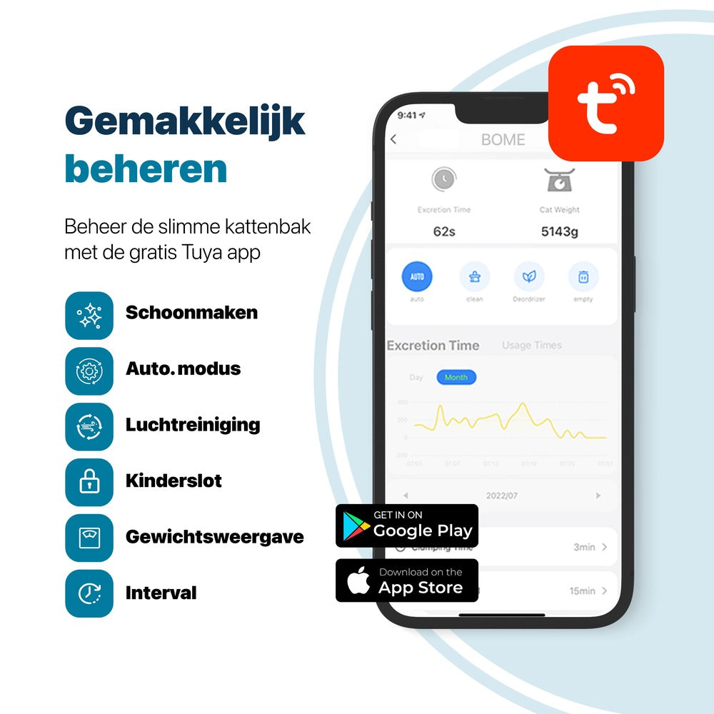Automatische Kattenbak met mobiele app