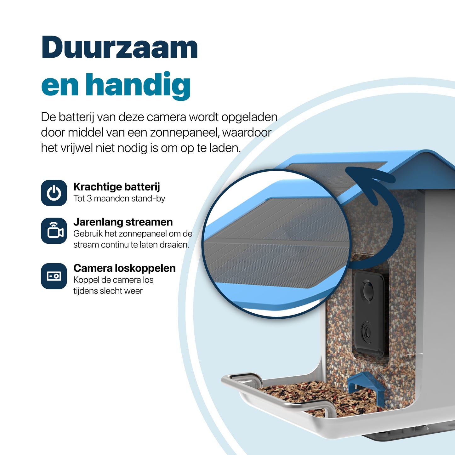 Vogelvoederhuisje - Camera en Audio - AI Vogelherkenning - Hangend