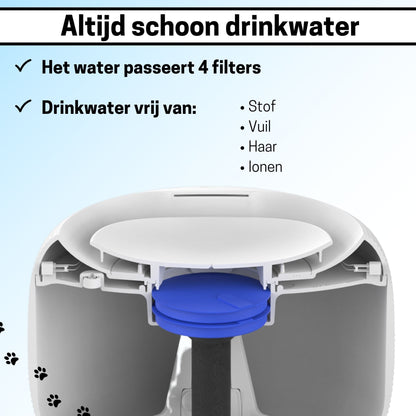 Drinkfontein met Automatische Spoelstand - 2.5L