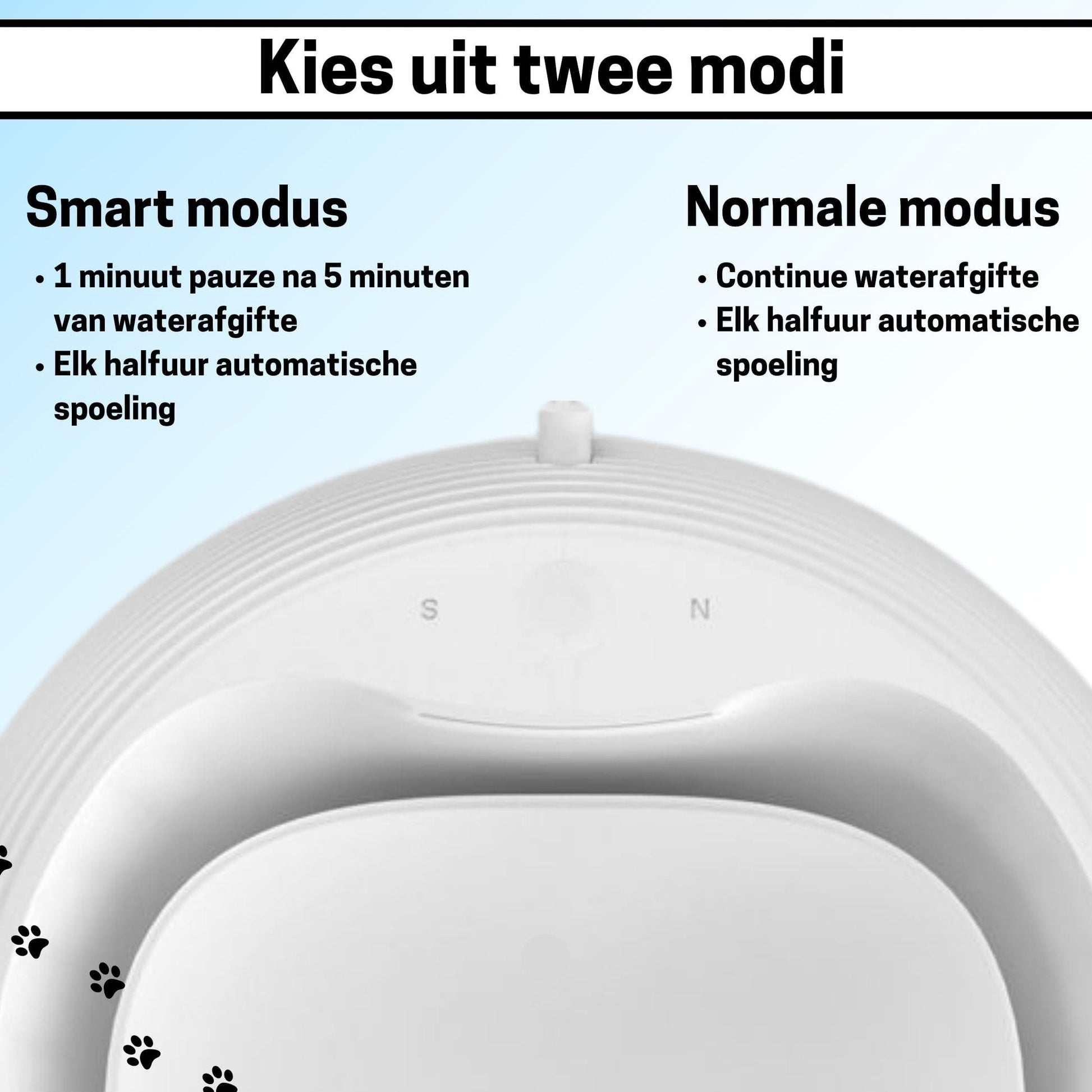 Drinkfontein met Automatische Spoelstand - 2.5L