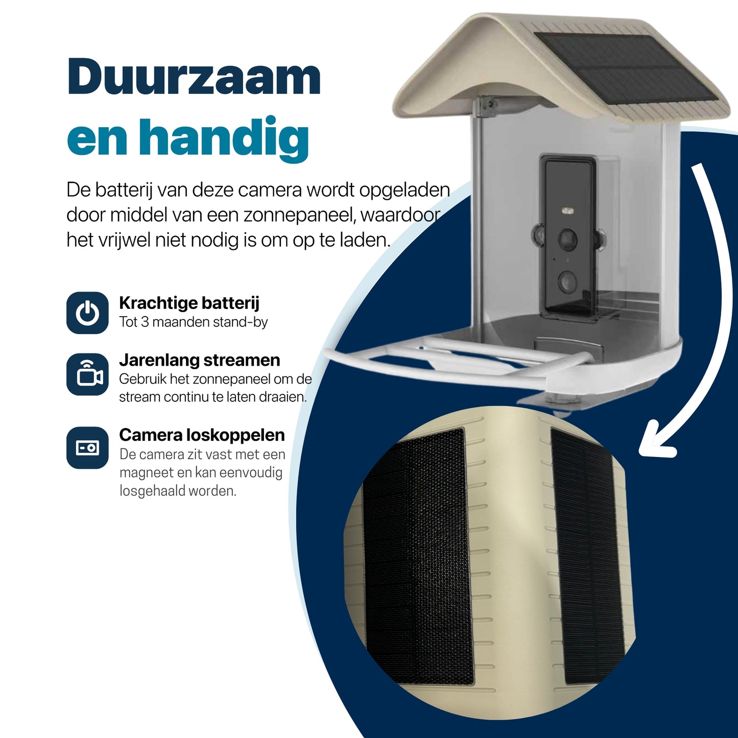 Vogelvoederhuisje - 2K HD Camera - AI Vogelherkenning - Dubbel Zonnepaneel